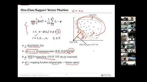[핵심 머신러닝] Anomaly Detection - 1-SVM, SVDD