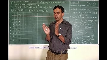 VB PU college RAICHUR. boolean algebra: Video 3: evaluation of boolean expression. PUC II