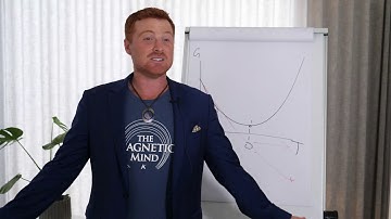 Superconscious Creation Principle #7 - Tension/Dis-equilibrium seeks Resolution (7 of 12)