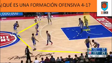 ¿Qué es el sistema de juego ofensivo en el baloncesto?