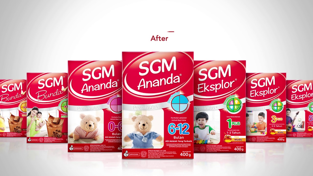 Commercial Effectiveness of Good Brand Design