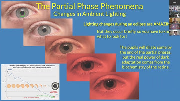 Tombaugh Lecture Series Talk (10) Eclipse Lighting