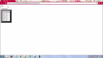 Learn HTML in Hindi 6 Tables.avi