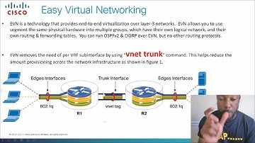 4.3 Describe Easy Virtual Networking EVN - CCNP