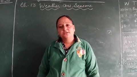 Ch 13  Weather ans Seasons class2 19-11-20