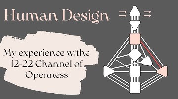 22-12 Channel of Openness: Human Design