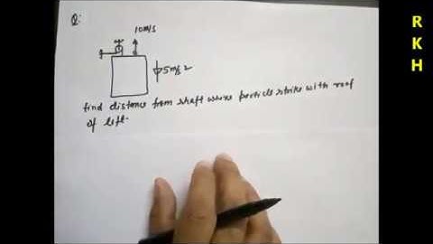 Lecture-7:Rectilinear motion.. Particle on roof of lift