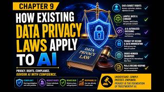 Information AIGP Certification Prep Course | Ep 9 - Applying Privacy Laws to Artificial Intelligence Systems Guide