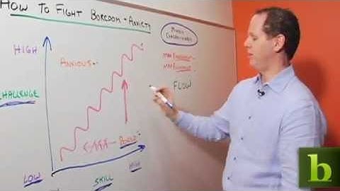 Fight Boredom & Anxiety with Flow