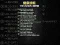 健康診断で知っておきたい基準値