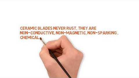 Slice 10558 Smart Retract Safety Box Cutter, Blade Automatically