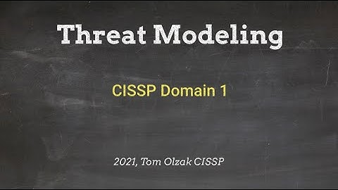 Threat Modeling