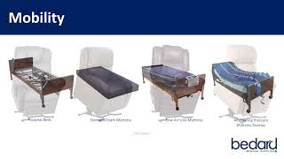 Bedard Medical Presentation