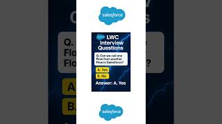 Infosys Salesforce Interview Questions