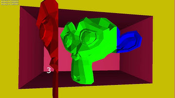 Dev Test - Multiple Layouts - Blender Game Engine