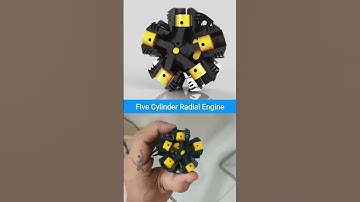 Five Cylinder Radial Engine | Design & Working Mechanism Explained