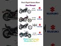Suzuki Intruder Series Bikes Exhaust Sound Testing 😱🔥 #suzukiintruder #shorts #suzuki