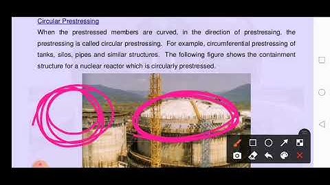 13  Types of Prestressing Part2