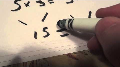 Commutative property - Michael Koshakow