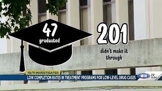 10/11 Investigates: Drug cases in Lancaster County