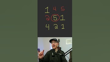 Google Medium Dynamic Programming Problem - Leetcode 64 - Minimum Path Sum