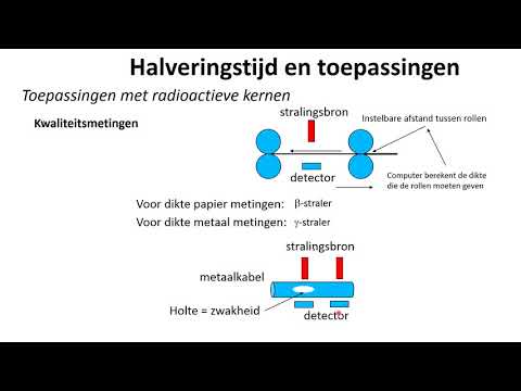 Video: Klokken - Soorten En Toepassingen