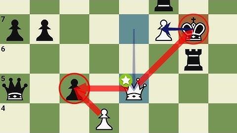 "The Magnus Effect" !! Magnus Carlsen Vs Spike Ernst | Corus Group C (2004)🏆