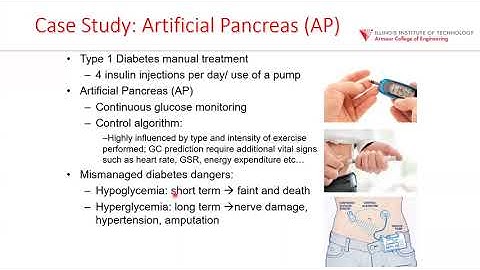 Immersion Seminar: Cybersecurity Challenges in Wearable Medical Devices