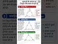 त्रिभुज || त्रिभुज के प्रकार || Types of Triangle|| त्रिभुज कितने प्रकार के होते है?