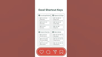 Excel Shortcuts #shorts #exceltips