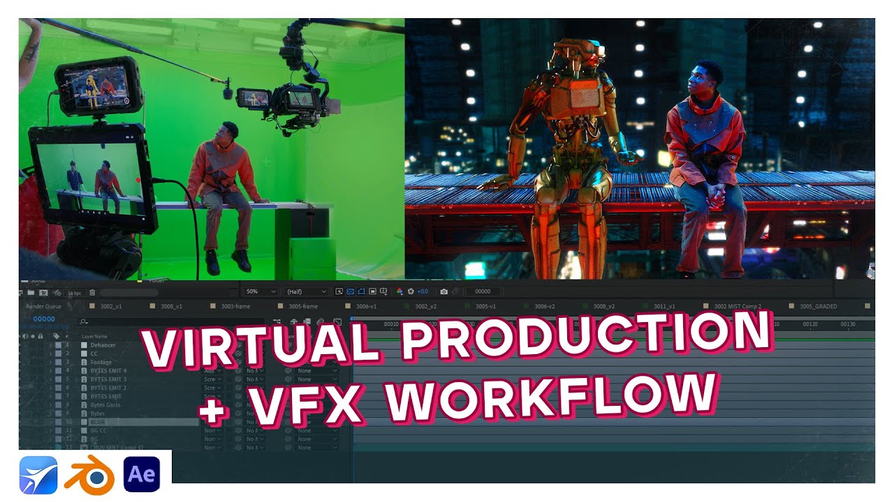 Virtual Production for Filmmakers: VFX Breakdown | Ep 3 - YouTube