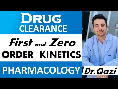 Drug Clearance | First And Zero Order Elimination