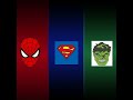 ASSISTA 3 VEZES!! #infancia #edit #fypviral #yuotubeshorts
