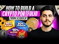 How to Build a Crypto Portfolio from Scratch- Step-by-Step Guide for Beginners &amp; Long-Term Investors