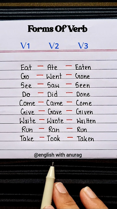 Forms of Verb 🔥 #english #grammar #education #learning