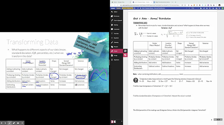 AP Statistics - Transforming Data