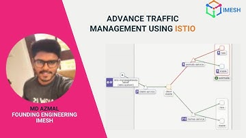 Advance traffic management using Istio | Kubernetes | Demo | IMESH