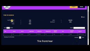 Infraconsoft 4.0  Vehicle reports Training part 4 video in English