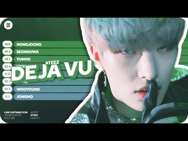 ATEEZ - Deja Vu Line Distribution (Color Coded) class=