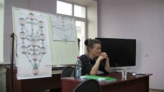 Ксения Меньшикова. ТАРО. Полный курс (2022)  Придворные Арканы.  Рыцари. Часть 1