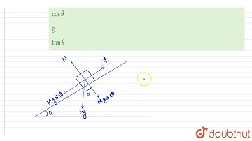 A block has been placed on an inclined plane . The slope angle of theta of the plane is such tha...