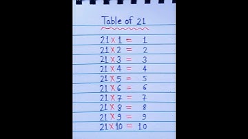 table of 21 #tableof21 #21katable #mathsab70