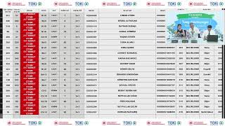 KARAMAN KIRBAĞI KONUT KURASI
