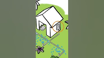 Why you should get a smart irrigation controller