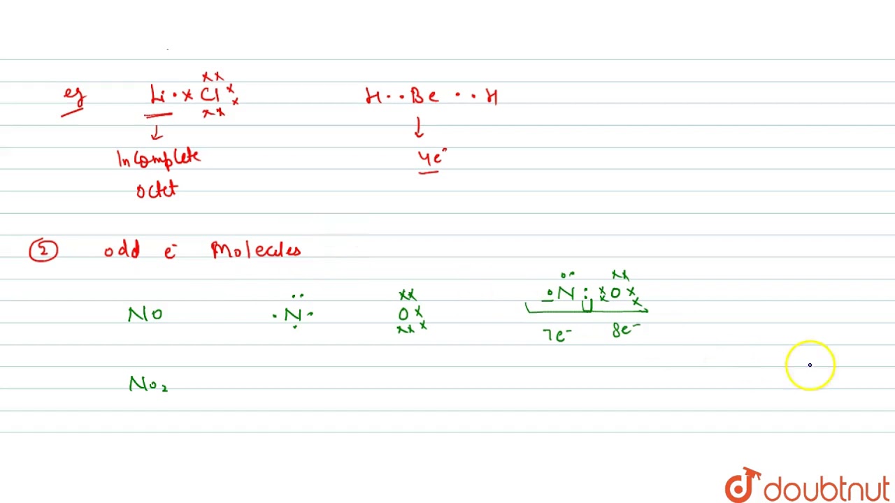 LIMITATIONS OF LEWIS DOT STRUCTURES - YouTube