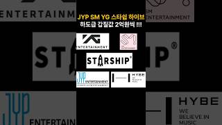 JYP SM YG 스타쉽 하이브, 하도급 갑질값 2억씩 !!!      #JYP엔터테인먼트 #SM엔터테인먼트 #YG엔터테인먼트 #하이브 #스타쉽엔터테인먼트 #K팝 #뉴스업데이트