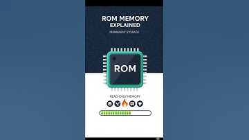 ROM Quiz: What Does ROM Stand For? 💻 | Tech Trivia for Beginners #shorts