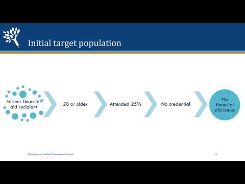 Adult Reengagement Webinar 2018 04 17