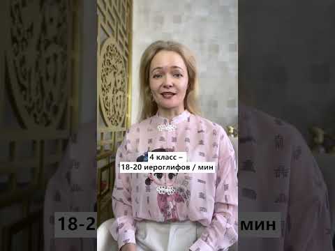 А в каком классе окажетесь вы? | Школа китайского | Twins Chinese #shorts