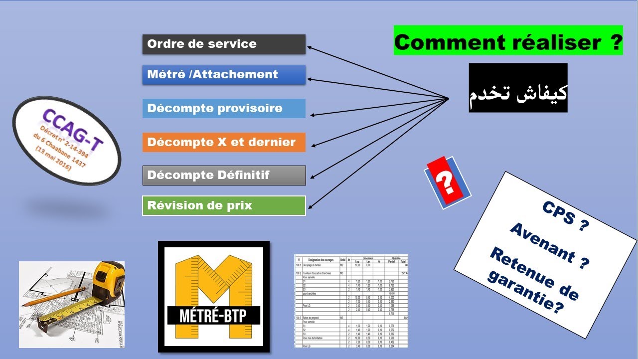 lecon 3 / Etude de cas / Decompte provisoire N°2